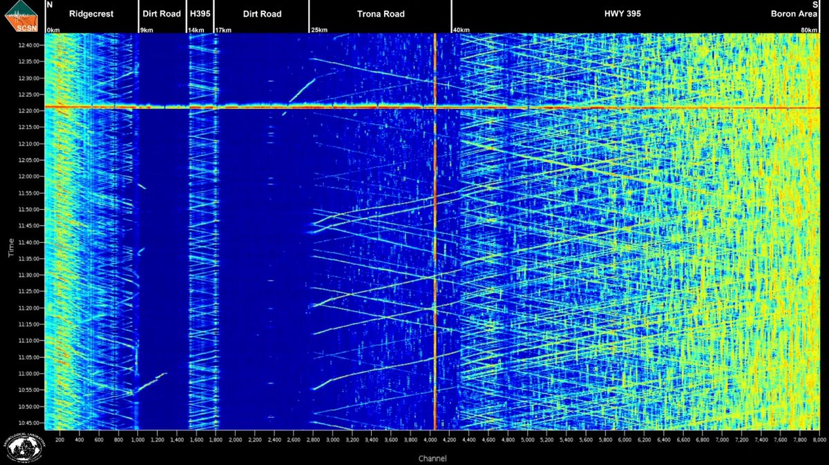 Caltech Seismo Lab tweet media