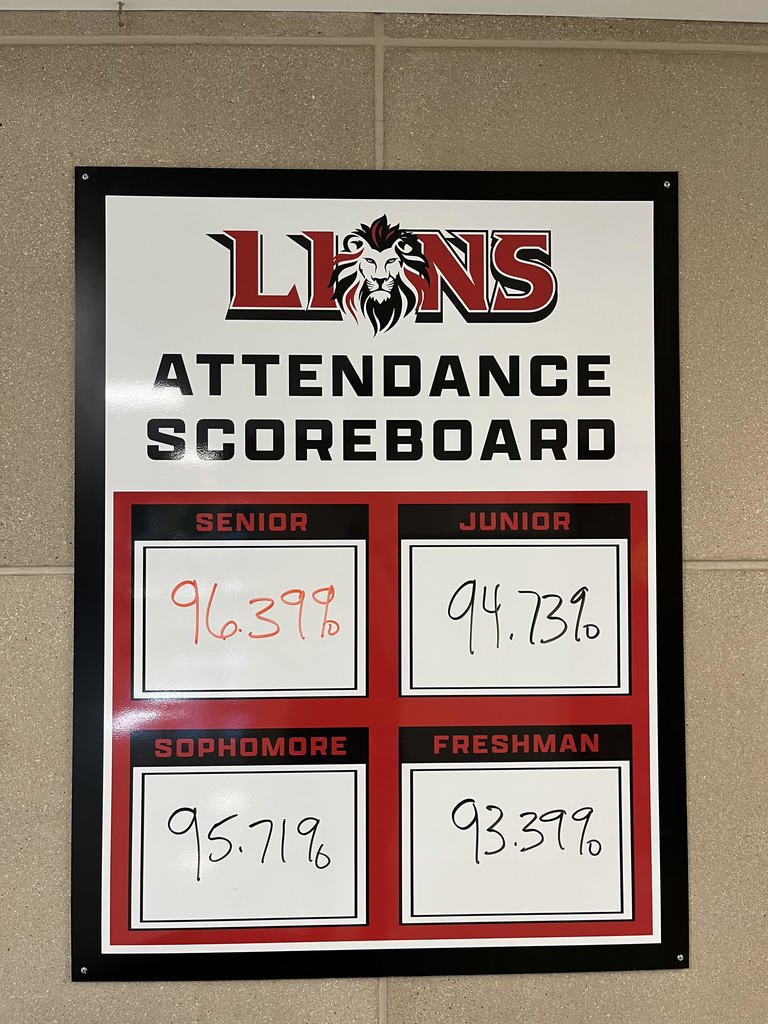 RushvilleHigh's tweet photo. SENIORS take an early lead with our attendance rate!! Every student helps and contributes to the attendance scoreboard. Who will be the leaders this week!? https://t.co/AOmrw0i7Wu