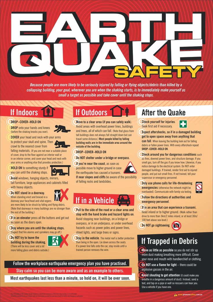 ****REMINDER****Earthquakes can hit at anytime....here are some safety tips