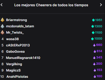 LaloRev7x's tweet photo. Banda agradezco a toda la gente que ha apoyado mi canal de twitch y a esos grandes amigos que apoyan a un camarada con su sueño!

por motivos economicos, nohe podido celebrar los aniversarios ya que me gusta rifar cosillas! pero pronto lo haremos!!

Gracias totales, i lofiu !!! https://t.co/BvWClygXGi