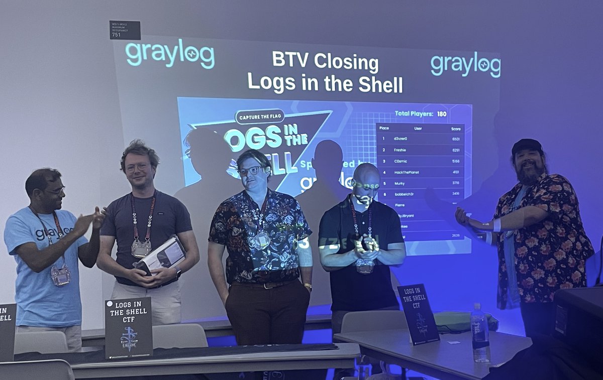 Graylog (@graylog2) on Twitter photo Congrats to our #DEFCON32 Logs in the Shell #GraylogCTF winner — d3vzer0!
Out of 180 players averaging 110 minutes of playtime, our winner scored a perfect game! 💯👏
🎮 Enjoy the OLED Steam Deck. You've earned it.🥇🏆
#Graylog #DEFCON #HackerSummerCamp <a href="/BlueTeamVillage/">Blue Team Village</a> Congrats to our #DEFCON32 Logs in the Shell #GraylogCTF winner — d3vzer0!
Out of 180 players averaging 110 minutes of playtime, our winner scored a perfect game! 💯👏
🎮 Enjoy the OLED Steam Deck. You've earned it.🥇🏆
#Graylog #DEFCON #HackerSummerCamp <a href="/BlueTeamVillage/">Blue Team Village</a>