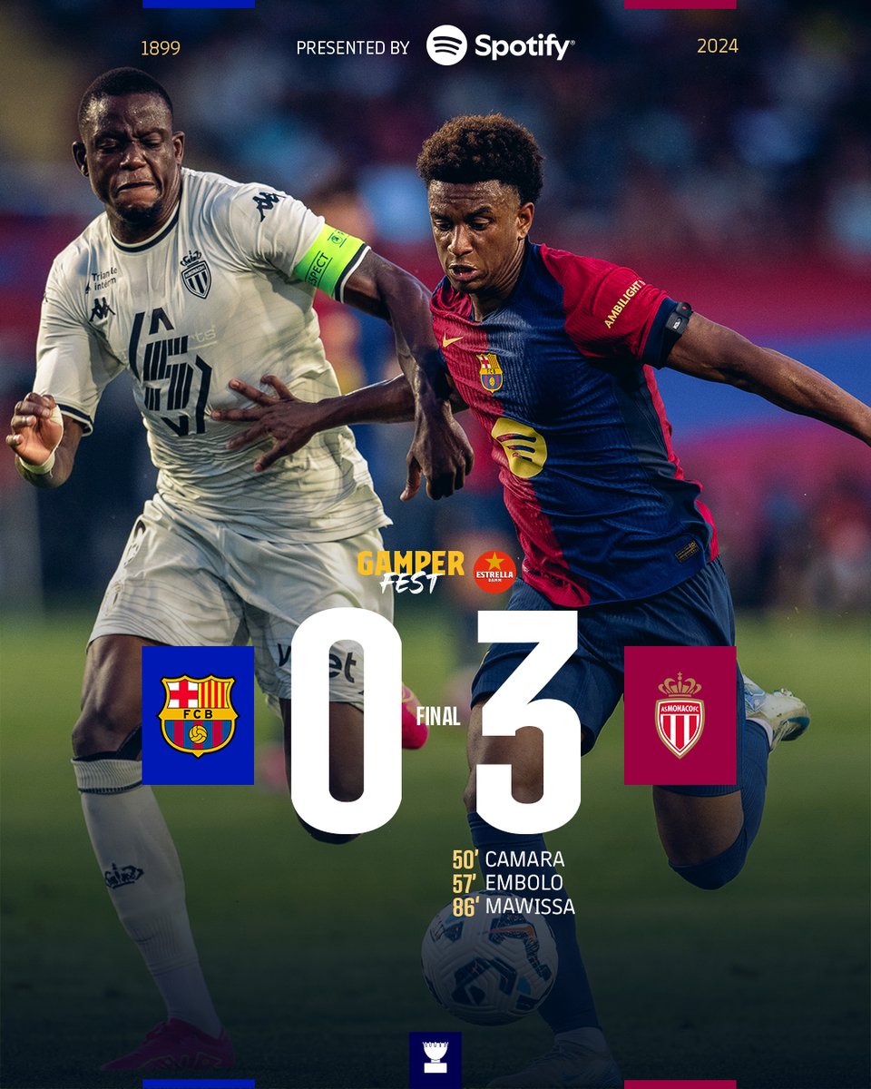 FCBarcelona_es's tweet photo. Final del partido https://t.co/KCPLvmSEm4