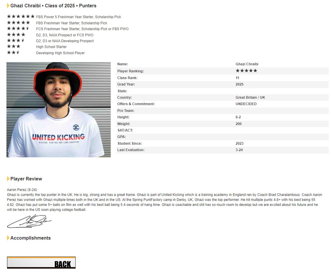 Coach Brad Charalambous (@charalambousb) on Twitter photo Coaches. If you need a punter. The Rank 11 in the country is still available.
<a href="/ghazi_chraibi/">Ghazi Chraibi</a>
<a href="/ThePuntFactory/">Aaron Perez</a>
<a href="/Chris_Sailer/">Chris Sailer Kicking</a>
Ranked 1st in the UK
Ranked 11th in the USA
Insane talent. Uncommitted looking for a home. Coaches. If you need a punter. The Rank 11 in the country is still available.
<a href="/ghazi_chraibi/">Ghazi Chraibi</a>
<a href="/ThePuntFactory/">Aaron Perez</a>
<a href="/Chris_Sailer/">Chris Sailer Kicking</a>
Ranked 1st in the UK
Ranked 11th in the USA
Insane talent. Uncommitted looking for a home.