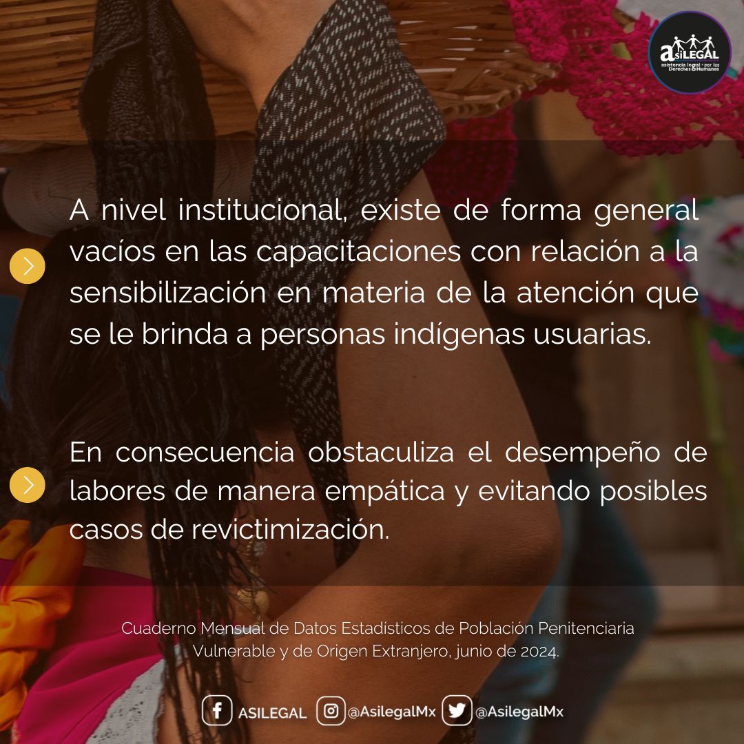AsilegalMx's tweet photo. #ASILEGAL| Visibilizamos la problemática sobre la falta de intérpretes y defensores especializados para garantizar que las personas de los pueblos originarios puedan ejercer su derecho al acceso a la justicia de manera efectiva. #DiaInternacionalDeLosPueblosOriginarios https://t.co/RjDz1duy41