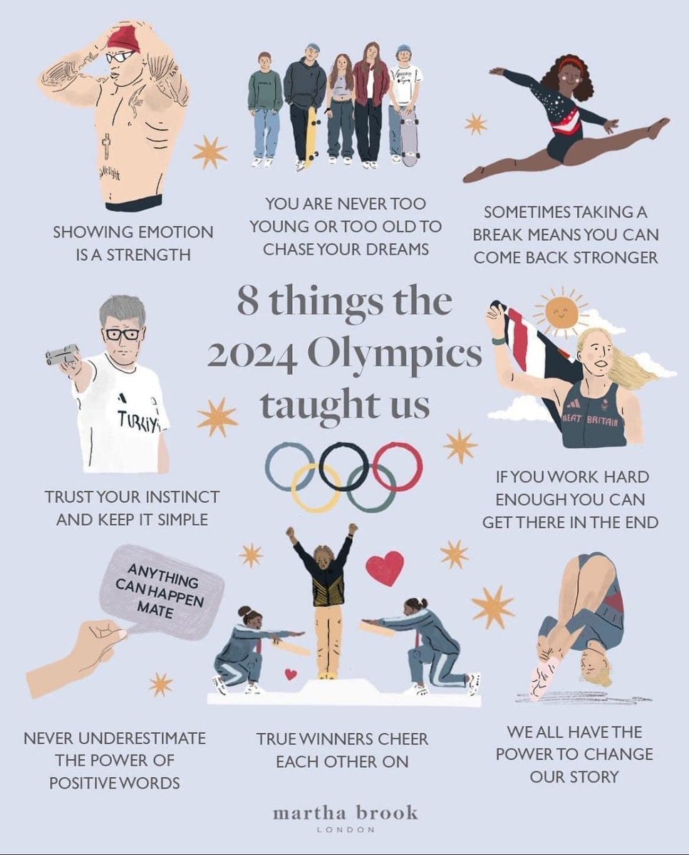 Can't wait to share this with my students 👌💪🙏. #physed #sportsmanship #lessonsinlife #Olympics2024