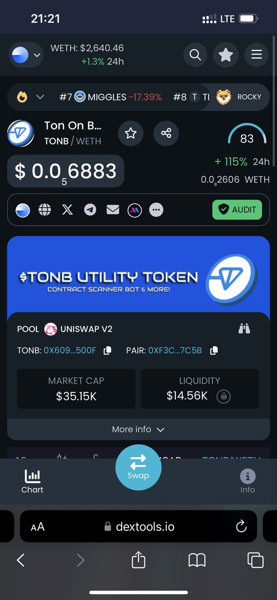 $TONB CTO tweet media