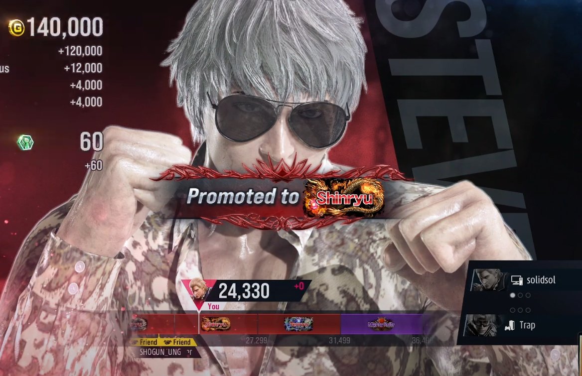 SolidSolBox's tweet image. Amazing strem yesterday everybody! Got steve FOX to shinryu and should make my way up to mighty ruler soon! One of the most fun and difficult chars I&apos;ve played compared to victor lmao