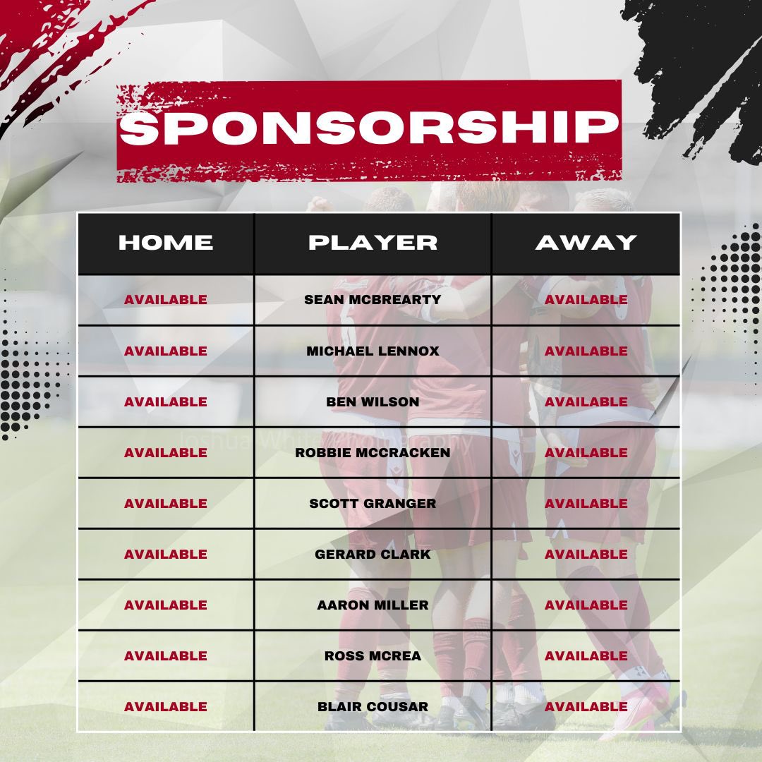 Maybole Juniors Football Club (The Bole) tweet media