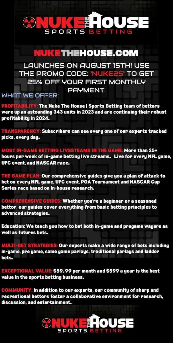NukeTheHouse's tweet image. NukeTheHouse.com launches on AUGUST 15TH! Click the graphic below to find out what we&apos;ll offer, and don&apos;t forget to use the promo code: #NUKE25 to get 25% off your first monthly payment. 

☢️The two things we can guarantee after 15 years is that you&apos;ll be profitable, and…