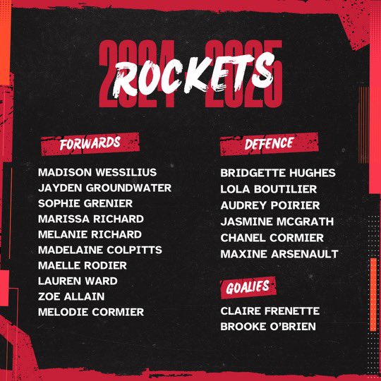 The Rockets are excited to announce their 2024-25 Roster. We woudl like to congratulate everyone and we look forward to the upcoming season. 

🚀🚀Go Rockets Go🚀🚀