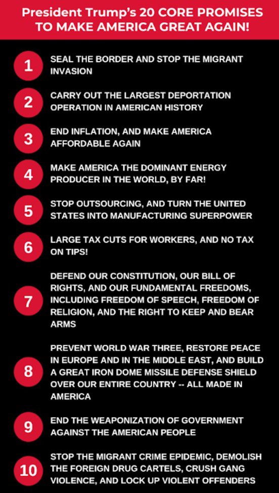 LeadingReport's tweet image. BREAKING: Former President Trump announces his “20 Core Promises.”