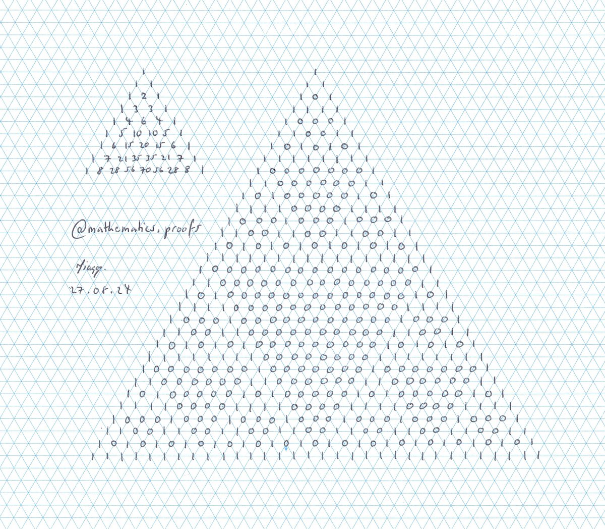 tiago_hands's tweet image. The #SierpinskiTriangle, manual build, out of 0s and 1s...
#binomialexpansion #pascalstriangle #combinatorics