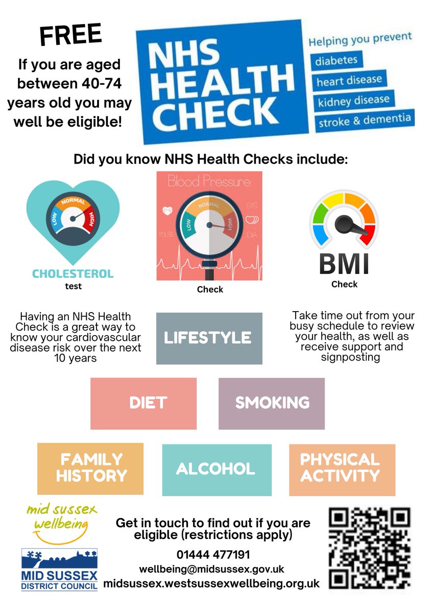 Midsussex Wellbeing tweet media