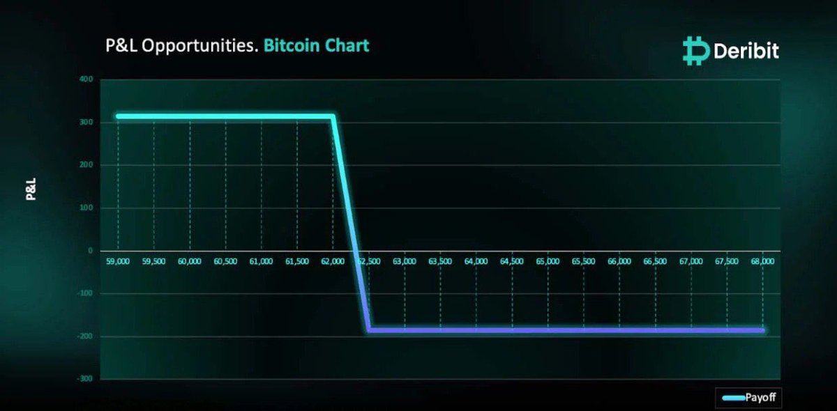 Deribit tweet media
