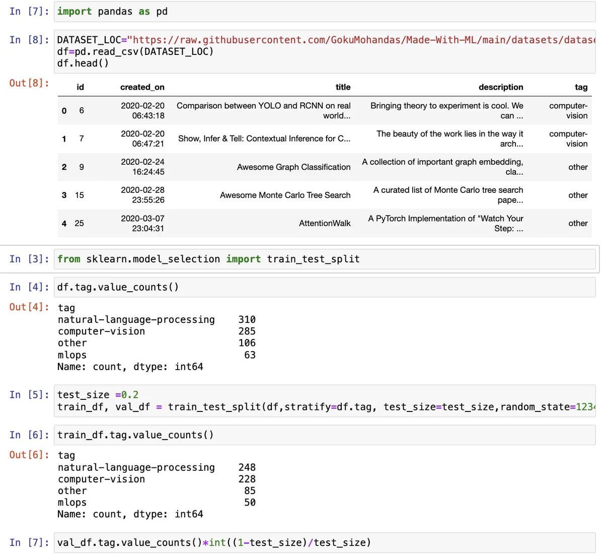 Screenshot of a Jupyter Notebook doing some data ingestion and split work with Python