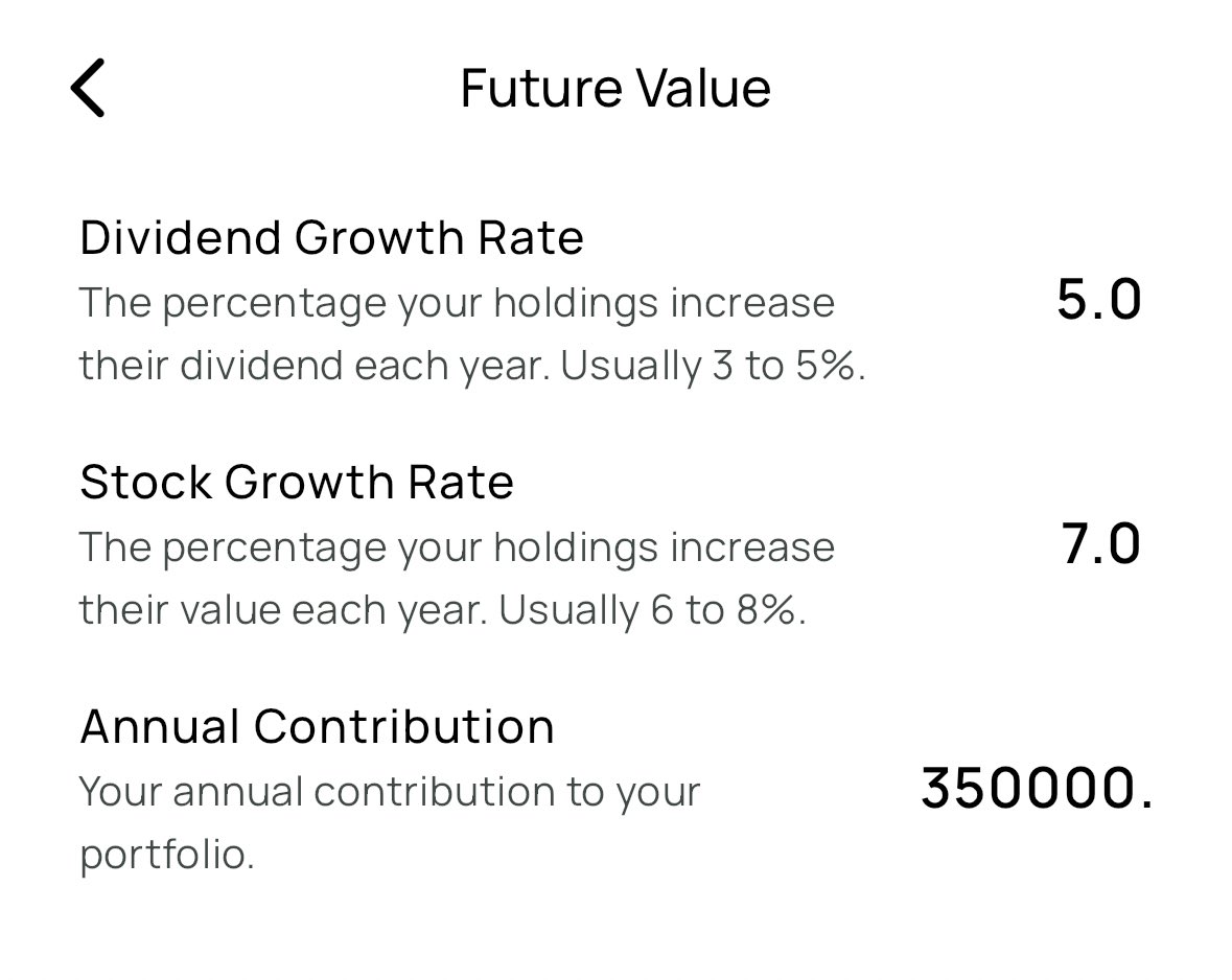 4. เงินต้นต้องเท่าไหร่ ? 💵
หลังจากที่สำรวจชีวิตตัวเองแล้ว รู้เงินที่อยากได้แล้ว มาดูเงินที่จะทำให้เราเกษียณกัน

ยกตัวอย่าง เราคาดหวังว่าปี 2038 จะเราเลิกทำงาน และได้เงิน passive 50,000-60,000 บาท / เดือน ในประเทศไทย

เราใช้วิธีได้เงินจาก เงินปันผลจากหุ้น
วิธีคิด เดือนละ 50,000