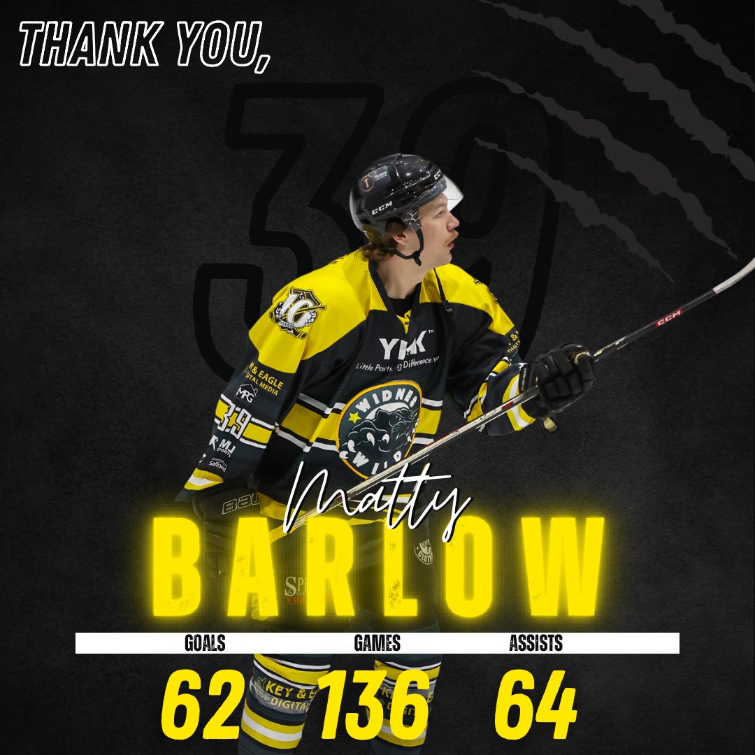 YKK Widnes Wild tweet media