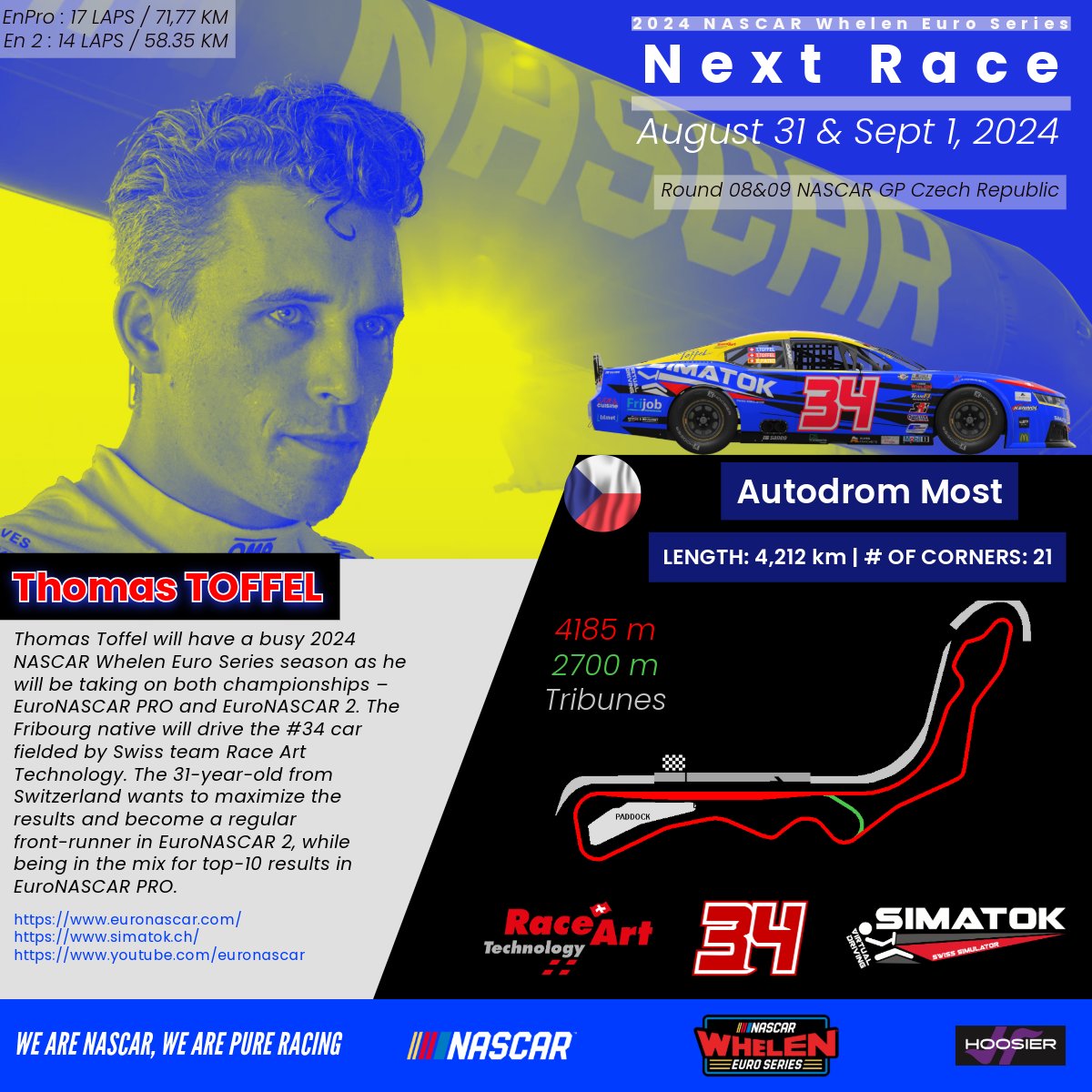 SIMATOK Simulator (@infosimatok) on Twitter photo 