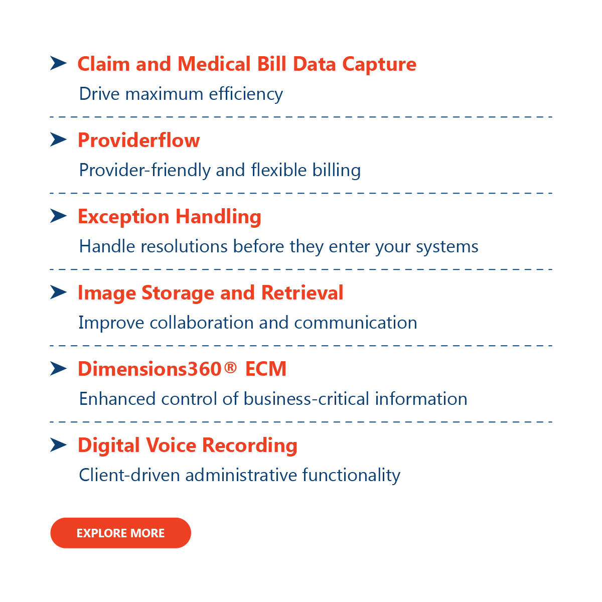 DataDimensions1's tweet image. #DataDimensions SaaS solutions allow our clients to manage documents from point of intake to final archive. Check out our range of SaaS solutions that cater to your different requirements: bit.ly/3W9etLO

#Optic #Dimensions360 #exceptionhandling #imageandstorageretrieval