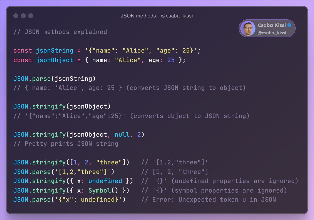 Csaba Kissi tweet media