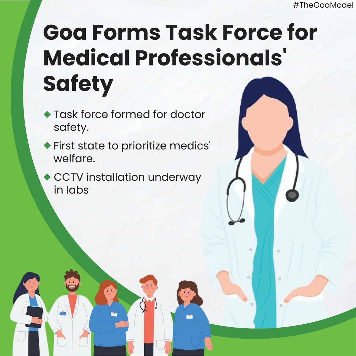 The_GoaModel's tweet photo. Goa becomes the first state to set up a Task Force for medical professionals' welfare & safety following the tragic Kolkata incident. CCTV systems are also being implemented in labs.
#TheGoaModel #Goa #MedicalSafety #DoctorWelfare #Healthcare #MedicoSafety #TaskForce #Health https://t.co/bY14MRSvKG