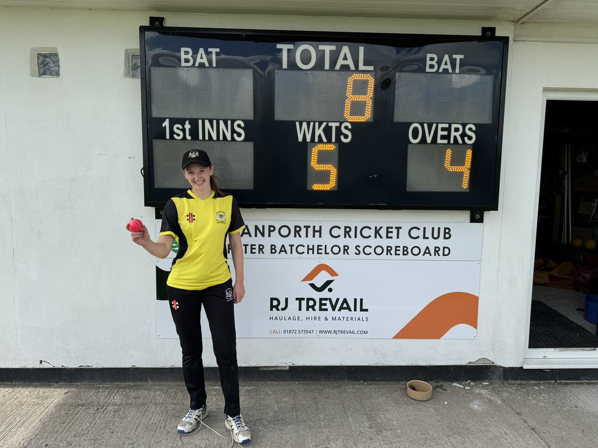 GlosCricketFdn Performance (@gcfperformance) on Twitter photo Thanks 2 hosts <a href="/PerranCricket/">PerranPorth Cricket</a> for supporting our U15 girls fixture v <a href="/CornwallPathway/">Cornwall Performance Pathway</a> U15 girls. Well done to Josie 5-8 and Imogen 54๐๐ Thanks 2 hosts <a href="/PerranCricket/">PerranPorth Cricket</a> for supporting our U15 girls fixture v <a href="/CornwallPathway/">Cornwall Performance Pathway</a> U15 girls. Well done to Josie 5-8 and Imogen 54๐๐