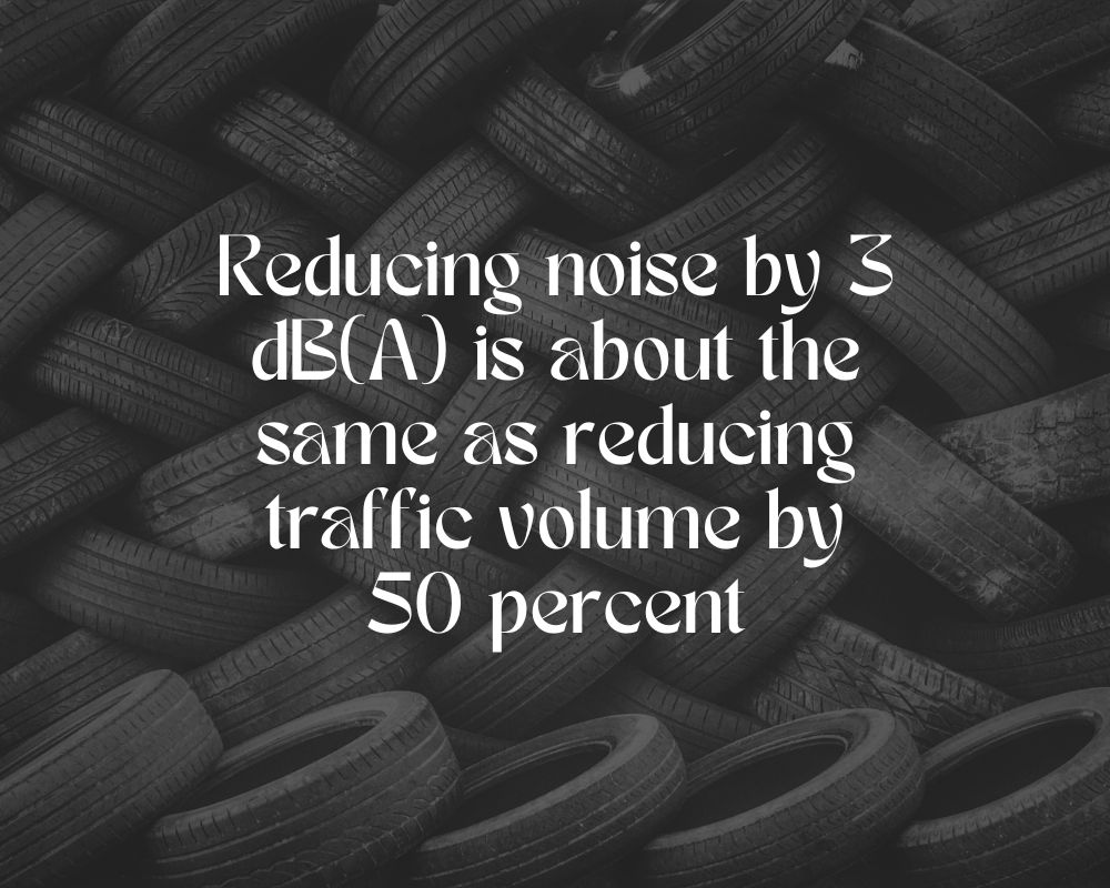 asphalteu's tweet photo. Did you know that Europe is leading the way in making our roads quieter?
🛣️ Quiet Asphalt in Action:
Reduces highway noise by 3 to 5 decibels (A) 📉
Significant noise reduction of up to 6 decibels! 😮
#QuietAsphalt #RoadInnovation #LessNoiseMorePeace
https://t.co/c1ailZGcmu https://t.co/iQG7iMT2yY