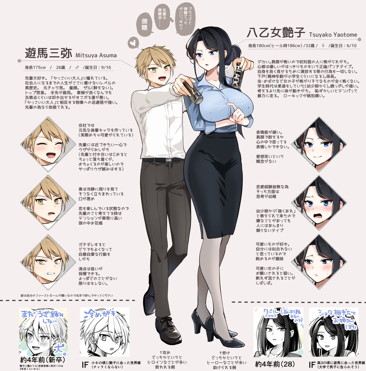 更新しました～

【創作男女】デカ女上司と元チャラ男の後輩くん③【プレビュー版】12～17p  https://t.co/Rbrv3v8zLT

創作漫画のサンプルと、キャラ紹介も貼っておきます☕
よろしければ是非ご覧ください! 