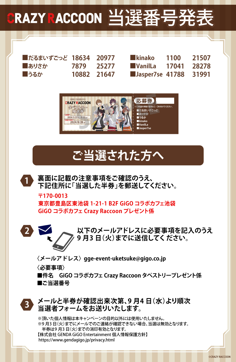 CRフェス GIGOコラボカフェ グッズまとめ売り CR GIGO コラボカフェ アクスタ rion CRフェス カード 3点セット