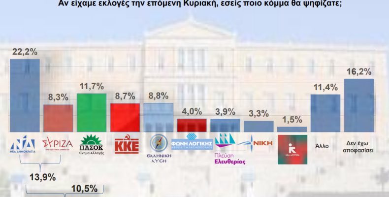 Ανθενωτικός🇳🇵 tweet media