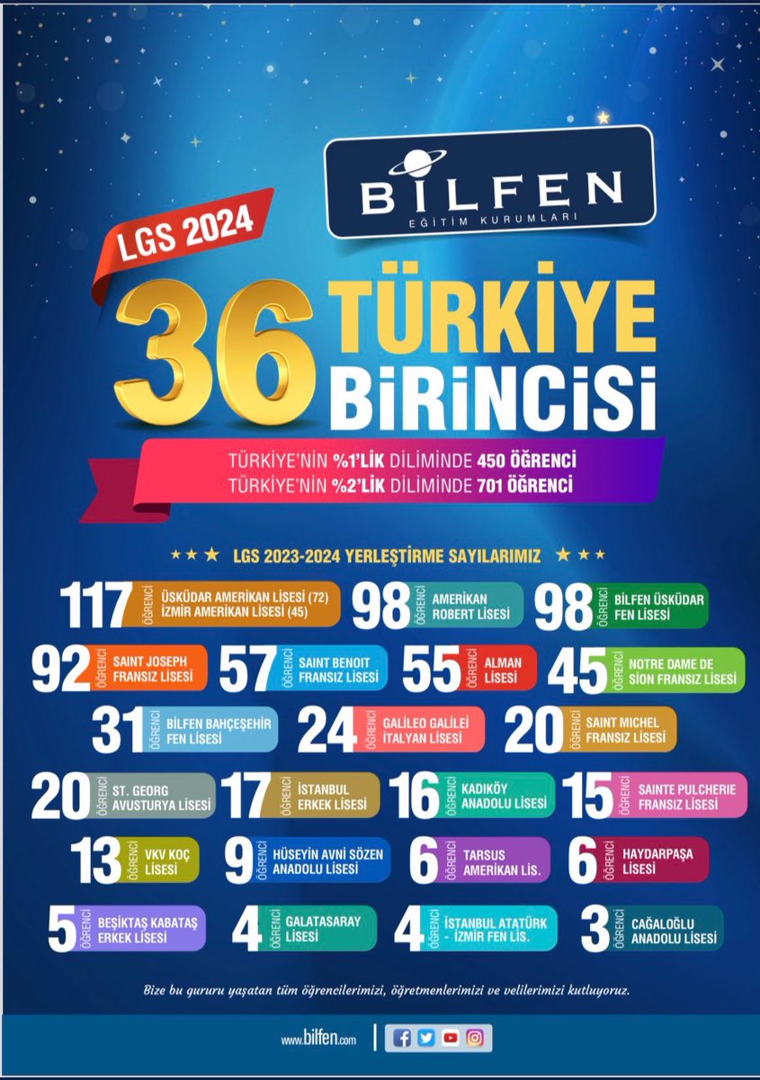 Ali Keskin (@alikskn24) on Twitter photo 