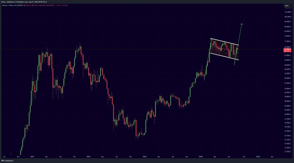 Mister Crypto tweet media