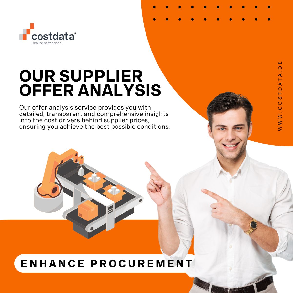 costdata GmbH tweet media