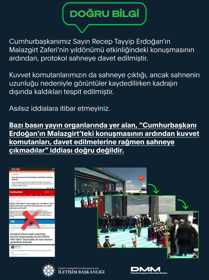 Resim