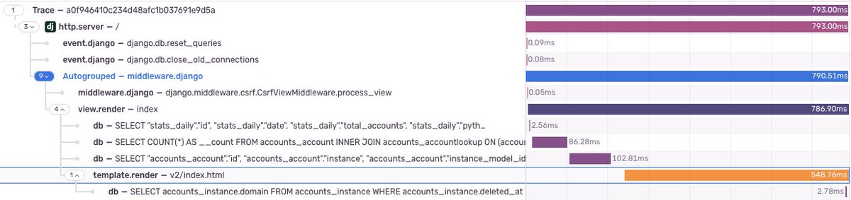 Anže Pečar tweet media