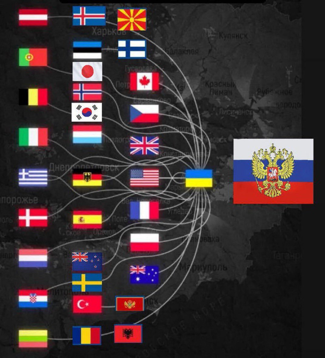 E sta vincendo. Grande 🇷🇺
