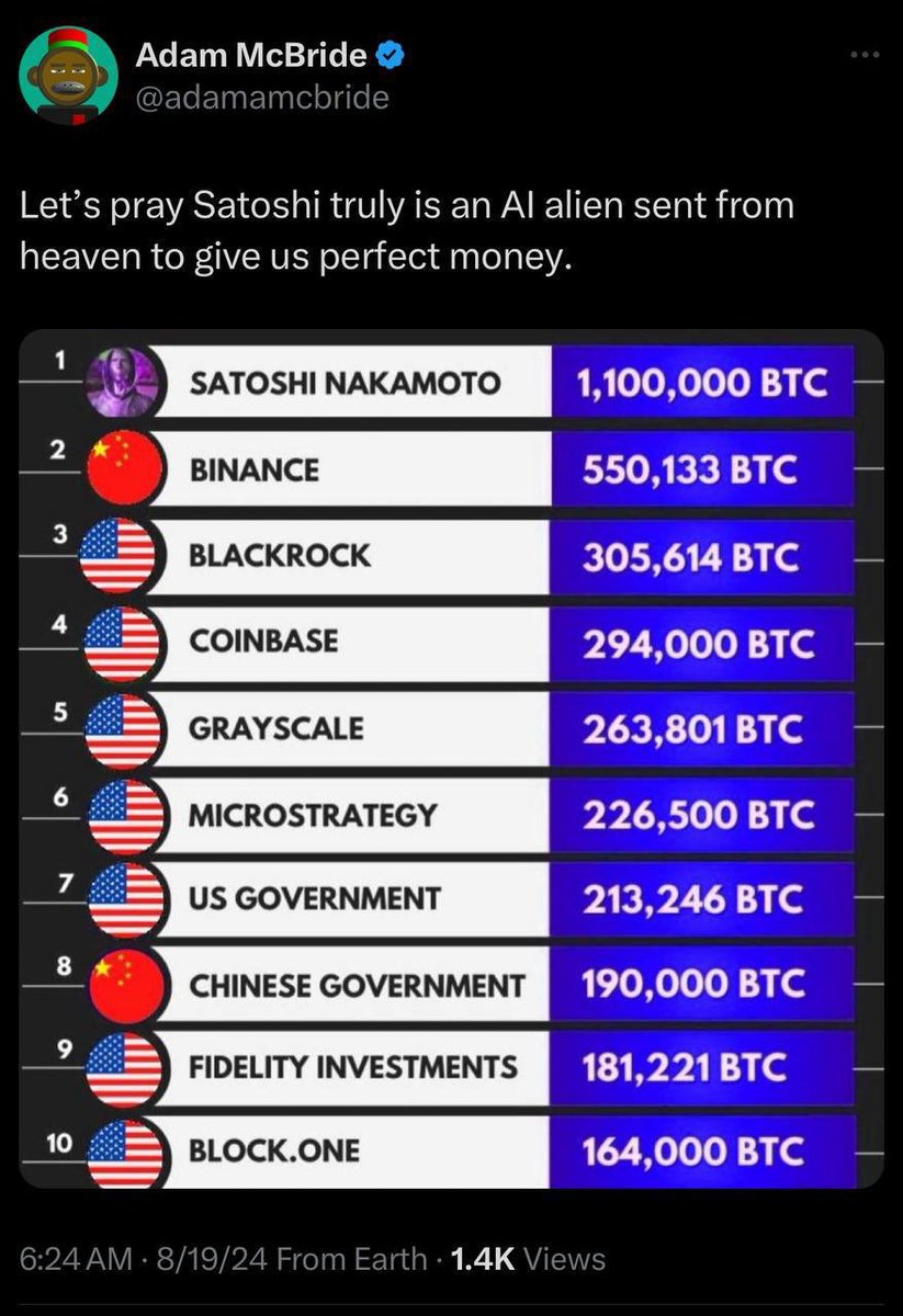 dr moza tahwara موزه بنت عبيد tweet media