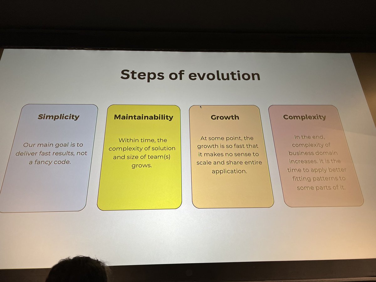Code Therapist 🇺🇦 (@code_therapist) on Twitter photo Listening to „Evolutionary Architecture: The What. The Why. The How.“ by „Maciej "MJ" Jedrzejewski“ <a href="/dotnetday_ch/">DotNetDay CH</a> Listening to „Evolutionary Architecture: The What. The Why. The How.“ by „Maciej "MJ" Jedrzejewski“ <a href="/dotnetday_ch/">DotNetDay CH</a>