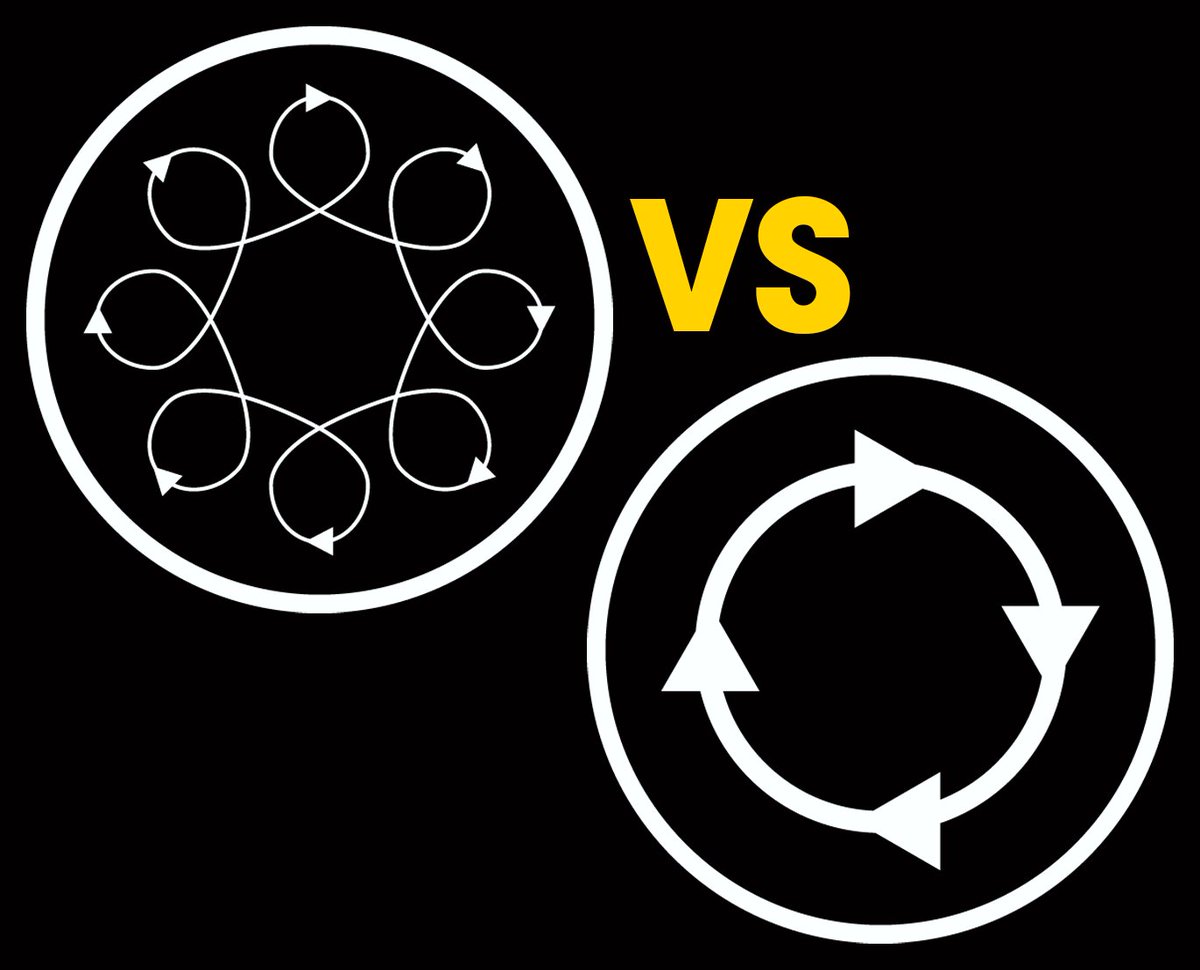 Choosing the right polisher can greatly affect the quality and efficiency of your day-to-day work. Dual Action and Rotary Polishers each have their strengths, and knowing which to use for your specific tasks is essential.

l8r.it/TCRQ