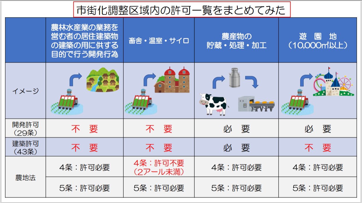 Amazon.co.jp: 措置法通達逐条解説: 法人税関係 (「平成26年3月1