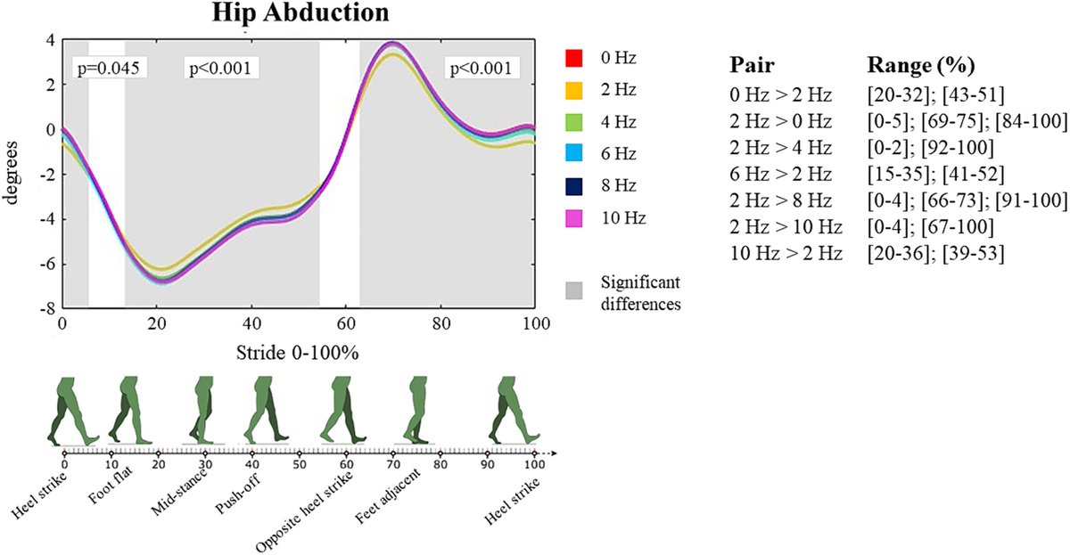 Filippo Bertozzi tweet media