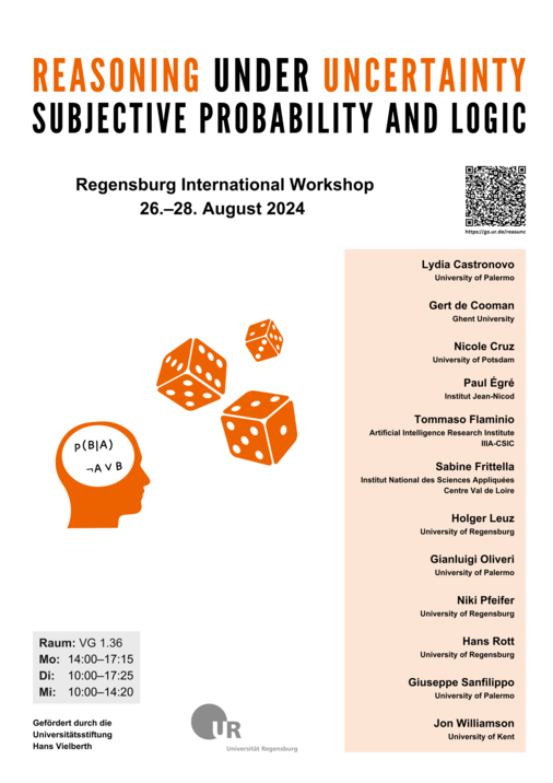 A very interesting workshop on reasoning under uncertainty, organised by Niki Pfeifer and Hans Rott: uni-regensburg.de/philosophie-ku…