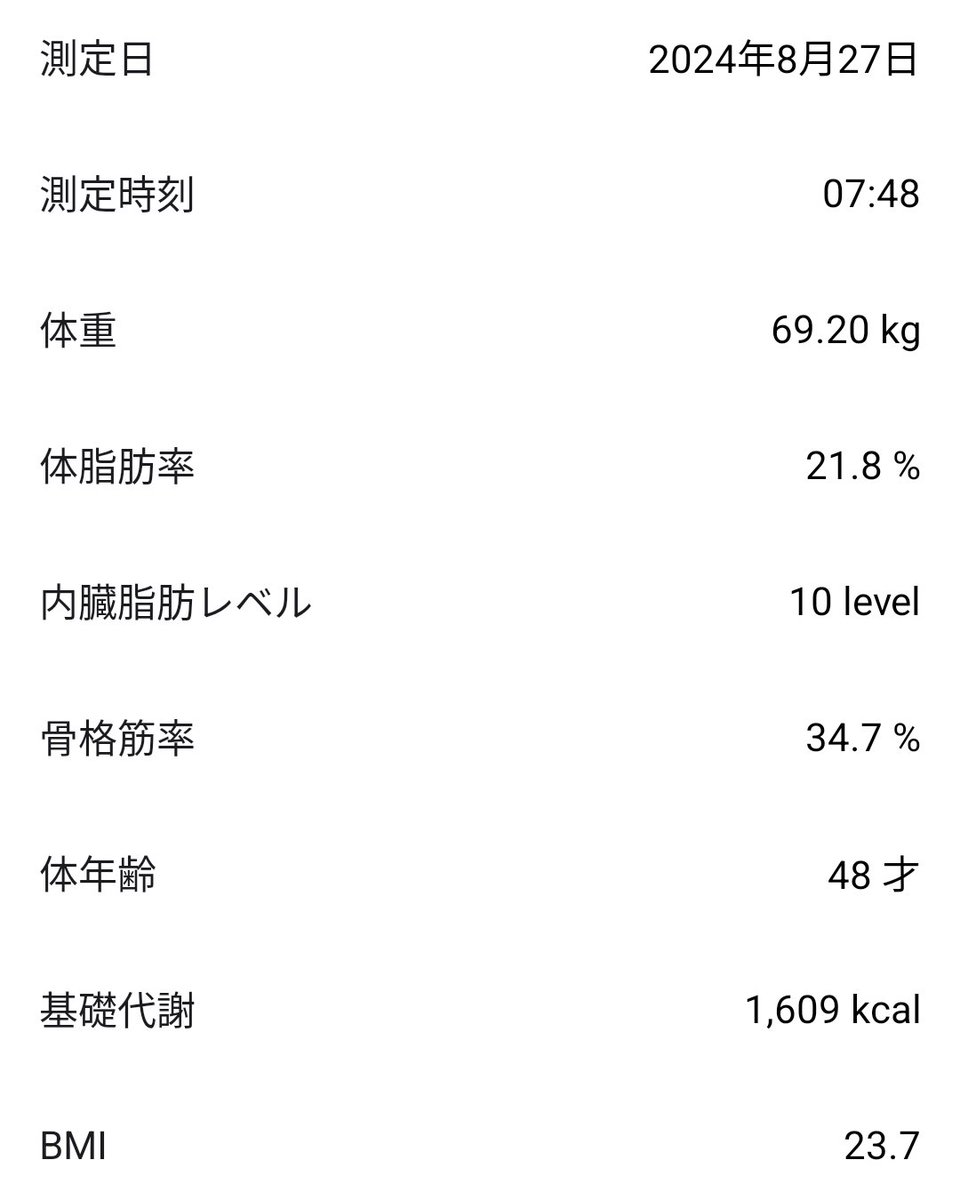 texas_blues_man's tweet photo. #50過ぎの親父が肉体改造に挑戦してみたら
9.0㎞ 50'47" 5'36"/㎞
E~M走
低い雲が南から北へどんどん流れて時々土砂降りのシャワーラン
1200㎞以上離れた場所に影響をもたらす台風10号って“どんだけ~☝️”
心拍数 46(安静時)
体温 36.0℃
#ランニング
#ジョギング
#Age56 https://t.co/e6fn0qLHUr
