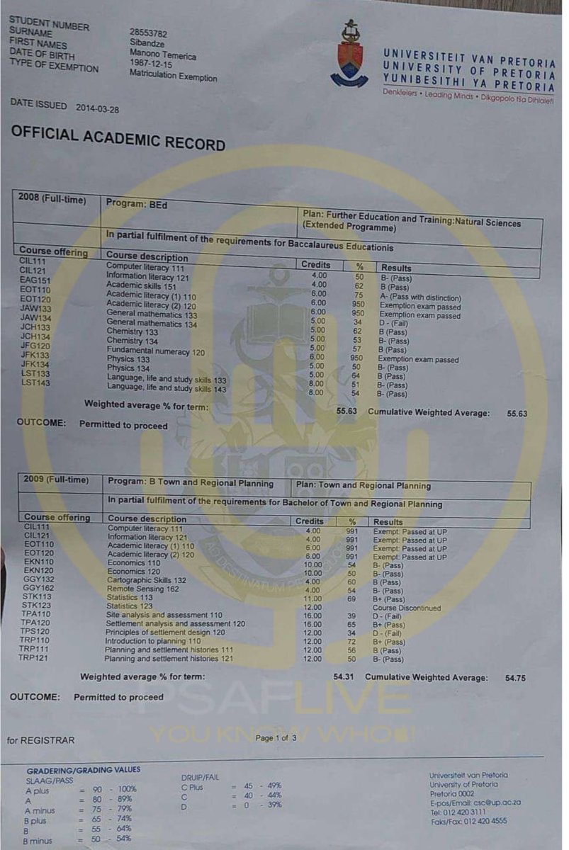 PSAFLIVE's tweet image. BREAKING NEWS: [IDENTITY THEFT] MANONO TEMERICA SIBANDZE an illegal Swaziland foreigner stole a South African Identity, she and her two siblings are currently using fraudulent identity documents.

Manono enrolled at TUT and using a South African ID and obtained qualification…