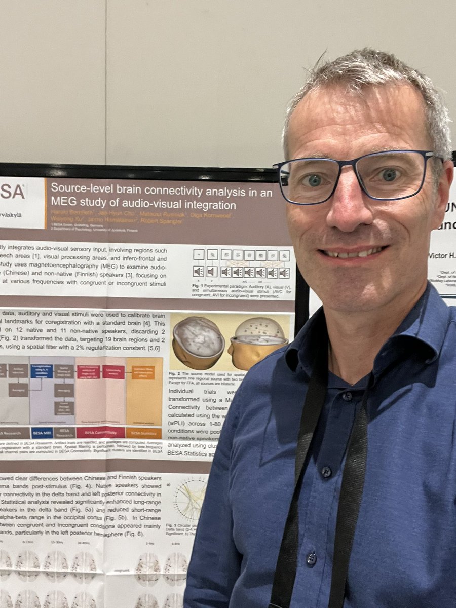 Come and see my poster on Source-level brain connectivity analysis in an MEG study of audio-visual integration at #Biomag2024!
