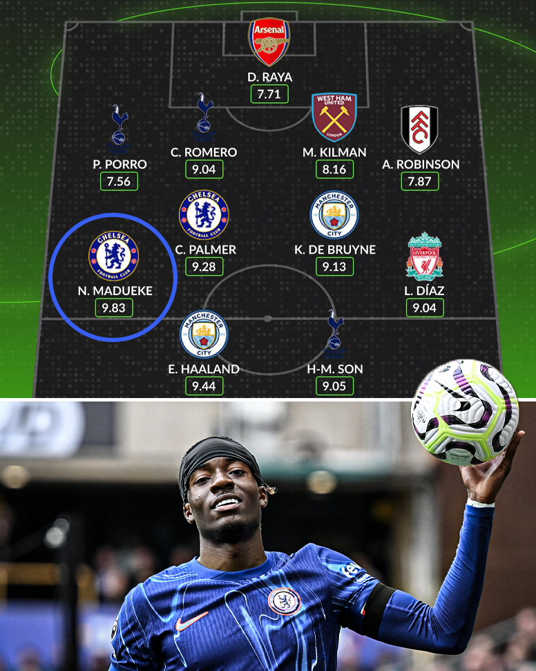 ESPNUK's tweet photo. Noni Madueke almost scored a perfect 10 in the Premier League team of the week ⭐️

(via @WhoScored) https://t.co/KP7cqVyDtI