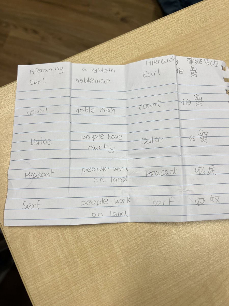 Tamara Afanasyeva tweet media