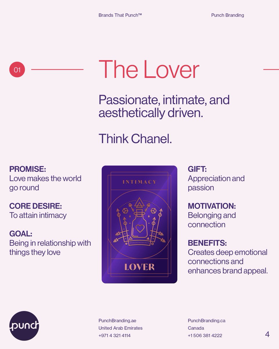 punch_em's tweet photo. Have you ever wondered how brands tap into this power to build loyal communities? 

Dive into our latest article and explore the Social brand archetypes:
→
https://t.co/AjRiVRQ6SX https://t.co/7IIz3jZ0T0