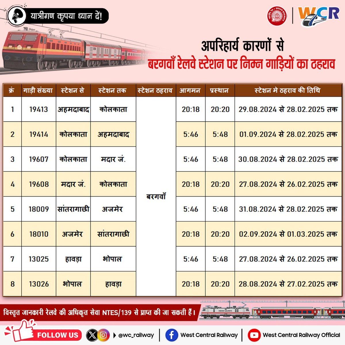 West Central Railway tweet media