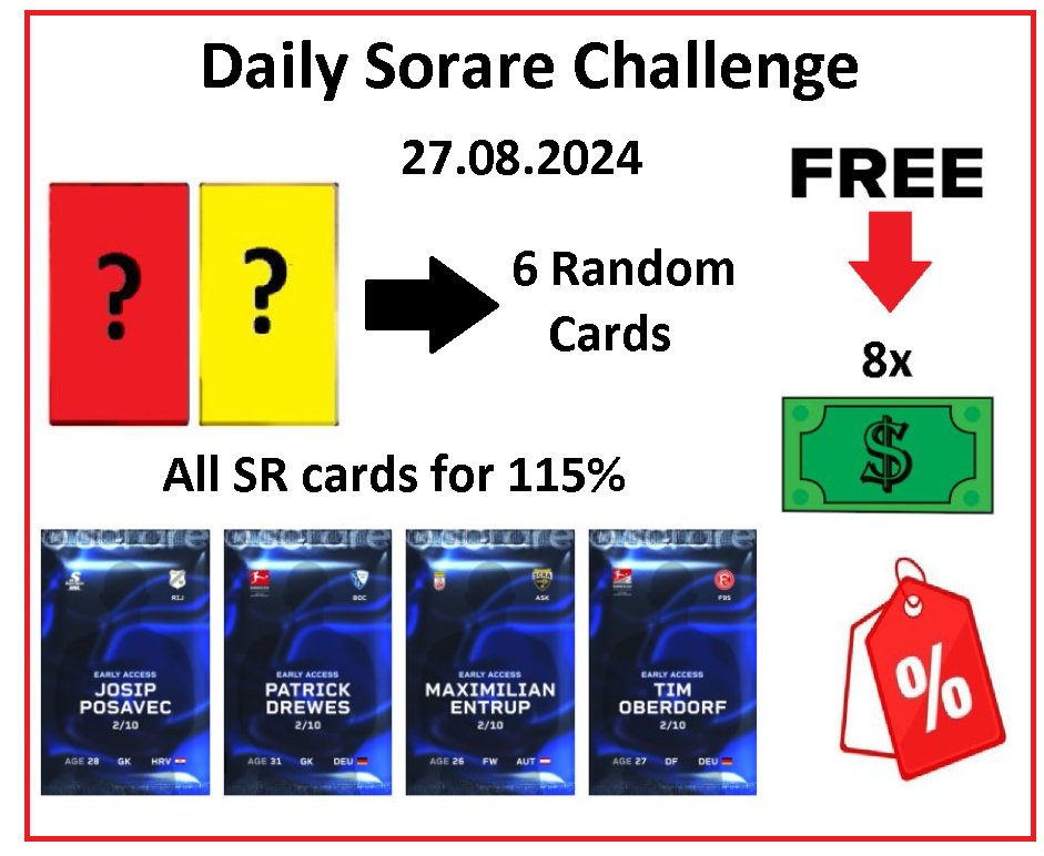 PawelTrader_'s tweet image. Its time for @Sorare Challenge Starts Now 27.08.2024 📢

1⃣ Swap all my Super Rare Cards for 115% of Your cards value 😀
2⃣🆓8x 4$ for random people - just write Your Sorare name, like ♥️ and RT🔁
3⃣ 3 Rare and 3 Limited random cards for 6 people who make at least one transaction…